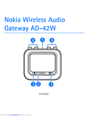 Nokia AD-42W User Manual