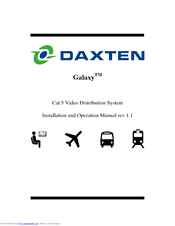 DAXTEN GALAXY - Installation And Operation Manual