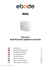 Ebode RMA User Manual