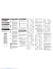 Universal Electronics NAVIGATOR Manual