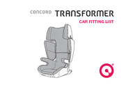 CONCORD TRANSFORMER Manual