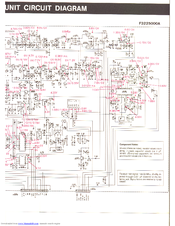 YAESU FT-2400H-2 - SERVICE Service Manual
