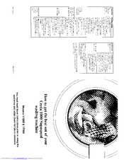 CREDA Debonair 1000 Condensing Instructions Manual