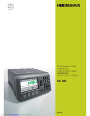 Heidenhain ND 287 Quick Reference Manual