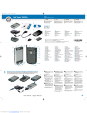 Dell X51 - Axim x51 520MHz 64MB WiFi Windows PDA Product Information Manual