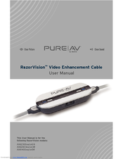 Belkin RazorVision  AV62400uk08 User Manual