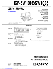 Sony Icf Sw100 Manuals Manualslib