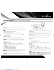 EUTECH INSTRUMENTS ECOTESTR EC HIGH Operating Instructions