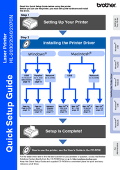 Brother HL 2040 - B/W Laser Printer Quick Setup Manual