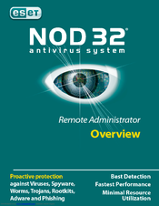 ESET REMOTE ADMINISTRATOR V1 Overview
