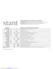 Xtant A1044 - TECHNICAL DATA REPORT Technical Data