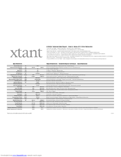 Xtant A1240A - TECHNICAL DATA REPORT Technical Data
