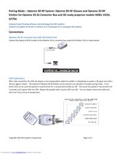 Optoma 3D-RF System User Manual