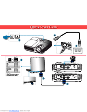 Optoma TX551 Manuals | ManualsLib