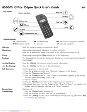 ASCOM OFFICE 155PRO Quick Manual
