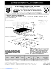 Electrolux E36EC75HSS - 36