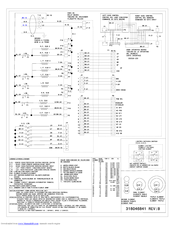 Electrolux E36EC75HSS -Pro-Style Slide-In Wiring Diagram