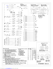 e36ec75hss