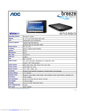 AOC Breeze Datasheet