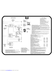 Electrolux E32AR75FPS - 16.5 cu. Ft. Refrigerator Service Data Sheet