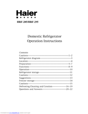 Haier 02-200694 Operation Instructions Manual
