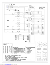 Electrolux E30EC70FSS - 30