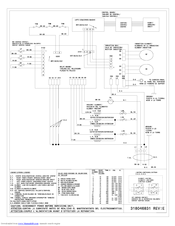 electrolux ew36cc55gs