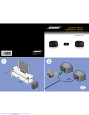 Bose CineMate GS Series II Manuals | ManualsLib