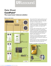 RUSSOUND COMPOINT - Datasheet