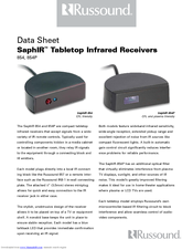 RUSSOUND SaphIR 854 Datasheet