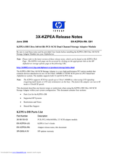 Compaq 284688-B21 - HP StorageWorks SCSI Adaper Storage Controller U160 160 MBps Release Note