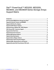 Dell PowerVault MD3600i Series Support Matrix