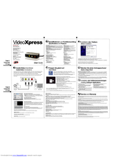 ADS Technologies VIDEO XPRESS - User Manual