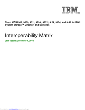IBM MDS 9124 - INTEROPERABILITY MATRIX 12-1-2010 Manual