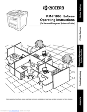 Kyocera KM-F1060 Operating Instructions Manual