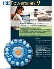 I.R.I.S. IRISPOWERSCAN 9 Datasheet