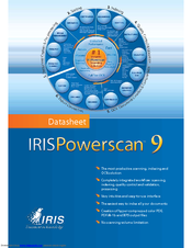 I.R.I.S. IRISPOWERSCAN 9 Datasheet