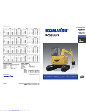 Komatsu PC58UU-3 Brochure