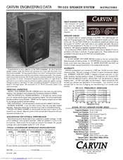 Carvin TR1503 Instructions