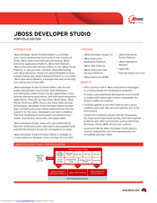 Red Hat JBoss Developer Studio 3.0 Datasheet