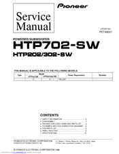 Pioneer HTP702-SW Service Manual