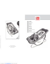 RED CASTLE TRANSAT Manual