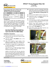 DH Instruments PPCH Instruction Sheet