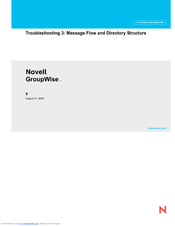 NOVELL GROUPWISE 8 - TROUBLESHOOTING 3 Troubleshooting Manual