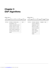 KURZWEIL K2600 - MUSICIANS GUIDE REV A PART NUMBER 910331 CHAP 3 Manual