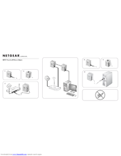 Netgear XAV101v1 - Powerline AV Ethernet Adapter Installation Manual