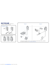 Netgear XAVB1501 Installation Manual