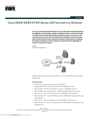 Cisco NM-1FE-TX - Interface Module Ethernet Datasheet