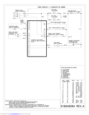 Frigidaire FEB24S5AB Wiring Diagram