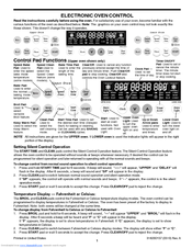 Frigidaire FEB30T6DB - 30